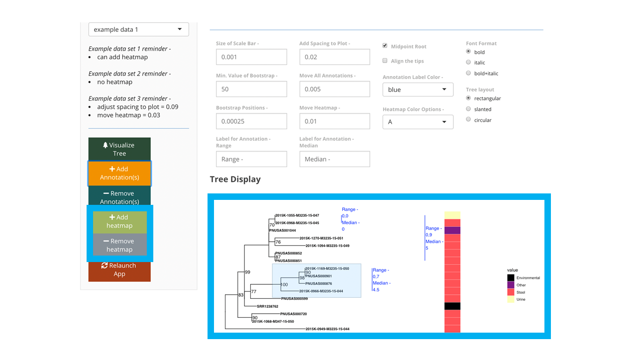 Tree image with annotations and a heatmap of collection source displayed within blue box. The add heatmap is also within the blue box on the left of the image.
